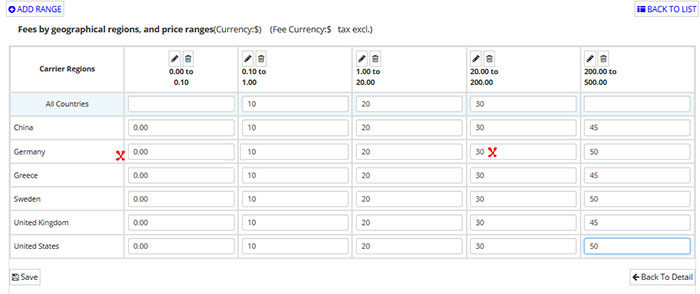 Sellers Guide 12